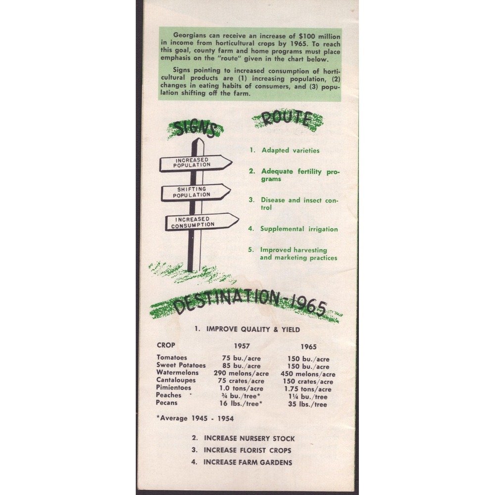 Vintage Planting Shrubs University of Georgia Cooperative Extension Pamphlet - Picture 2 of 2